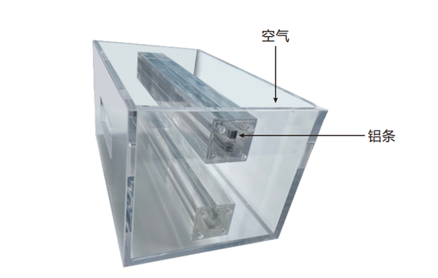 JJF 2102-2024X射線安全檢查計算機(jī)斷層成像裝置(CT)的校準(zhǔn)模體