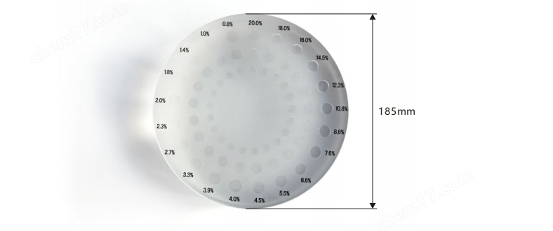 IEC低對(duì)比度模體1