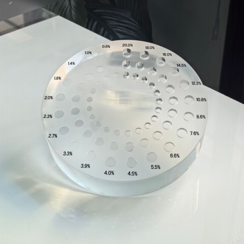 IEC低對(duì)比度模體3