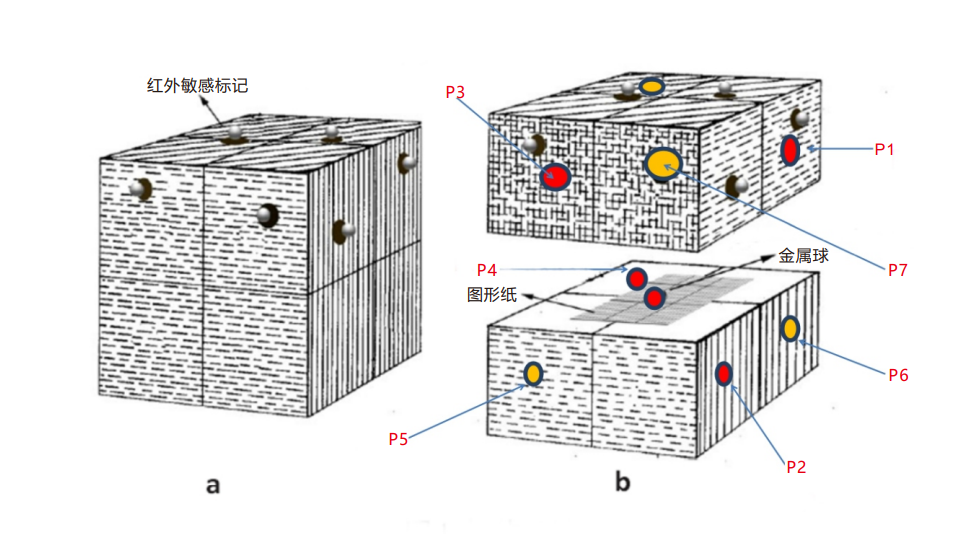 18dd45e4-8ddb-4c29-979a-84b748882a0c